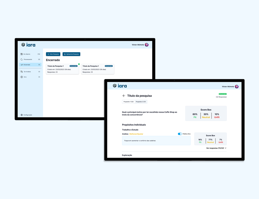 iara - Fit for Purpose